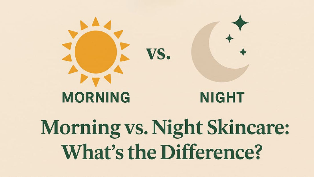 Title card comparing morning and night skincare with sun and moon symbols on a beige background.
